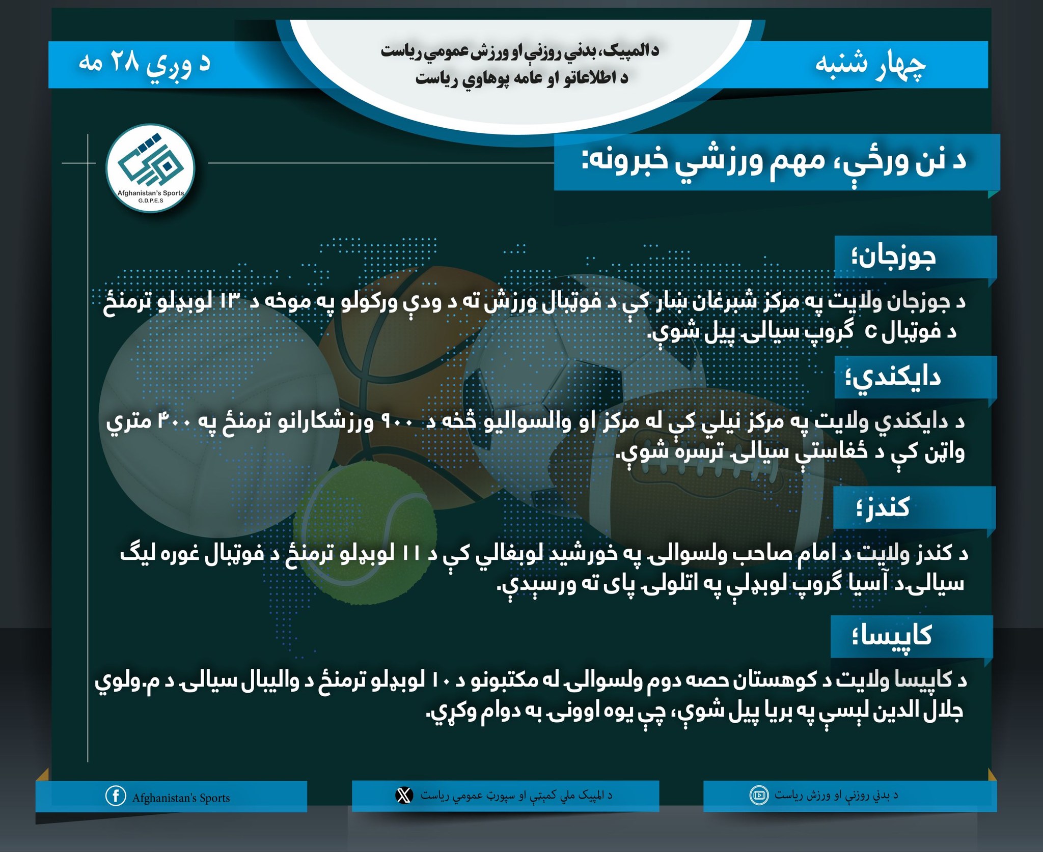 د نن ورځې لنډ ورزشي خبرونه