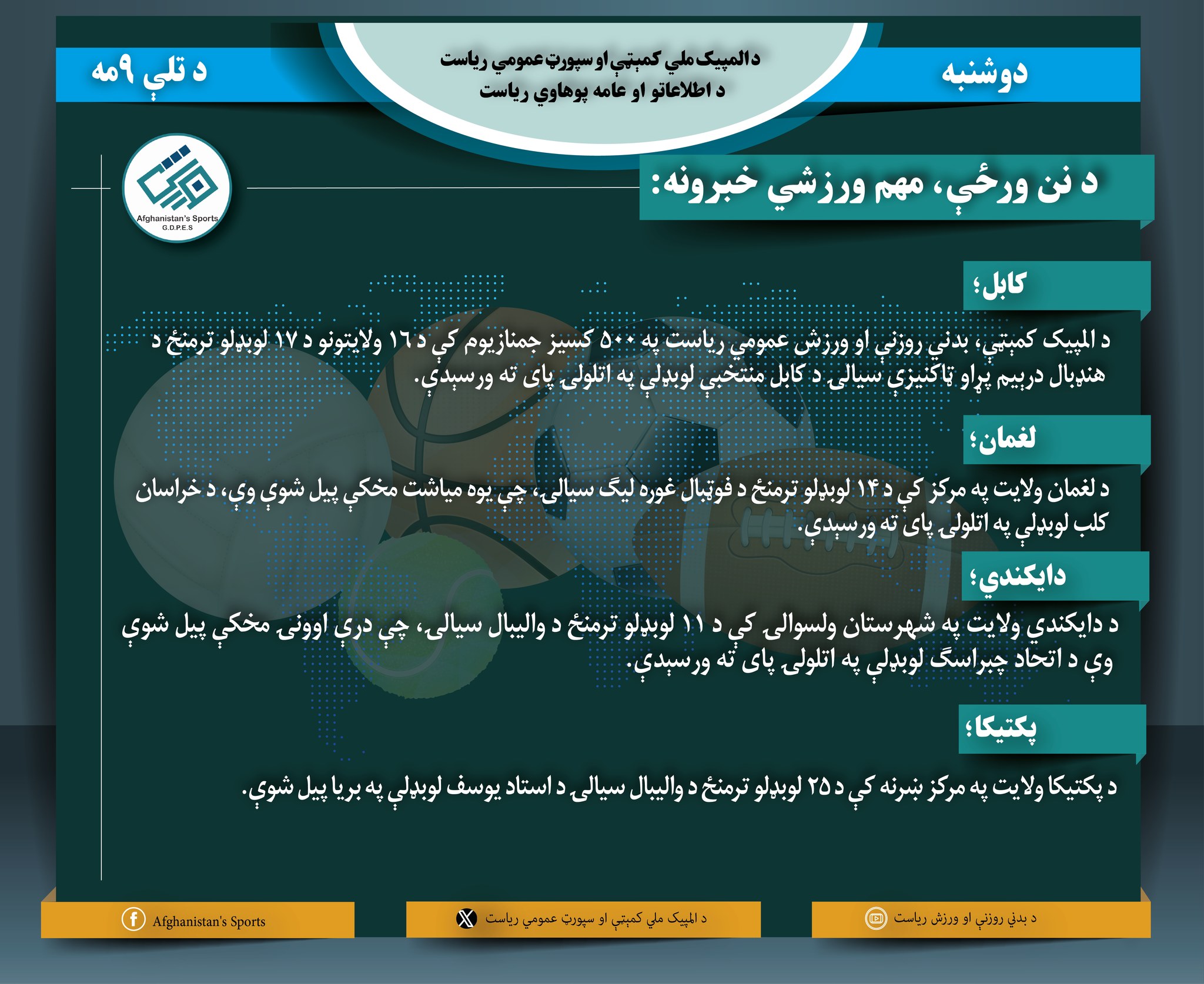د نن ورځې لنډ ورزشي خبرونه