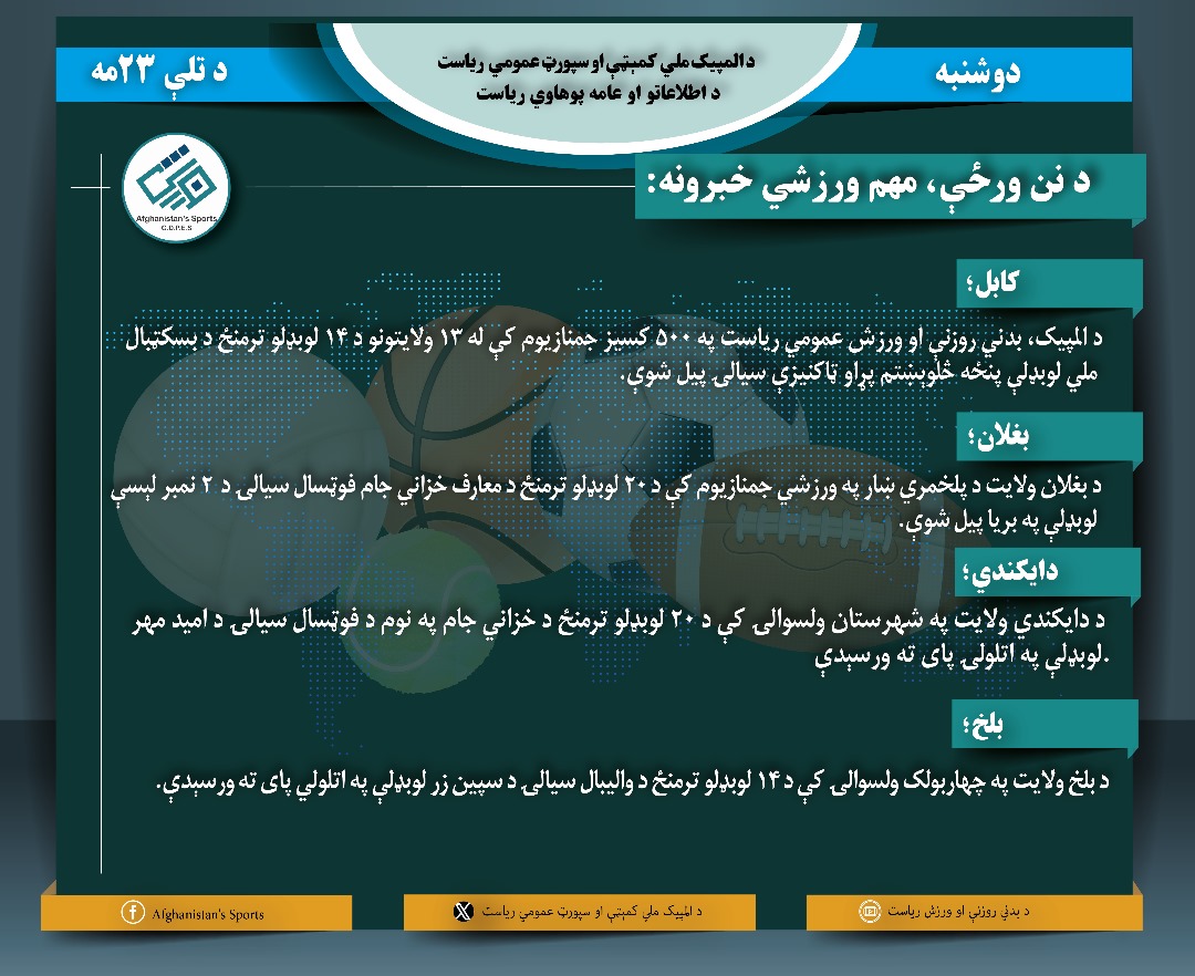 د نن ورځې لنډ ورزشي خبرونه