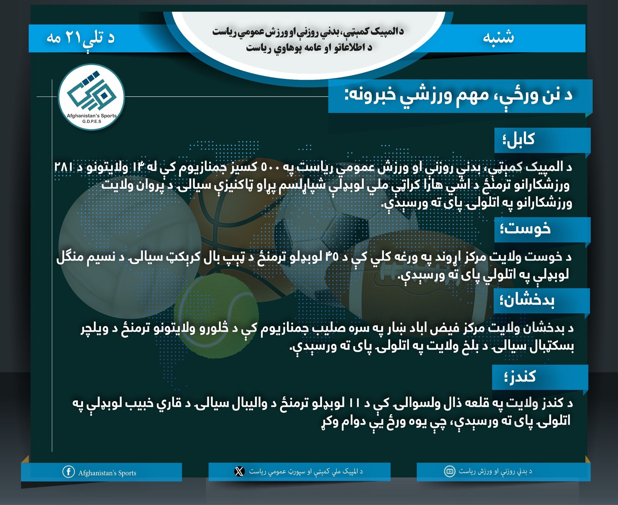 د نن ورځې لنډ ورزشي خبرونه