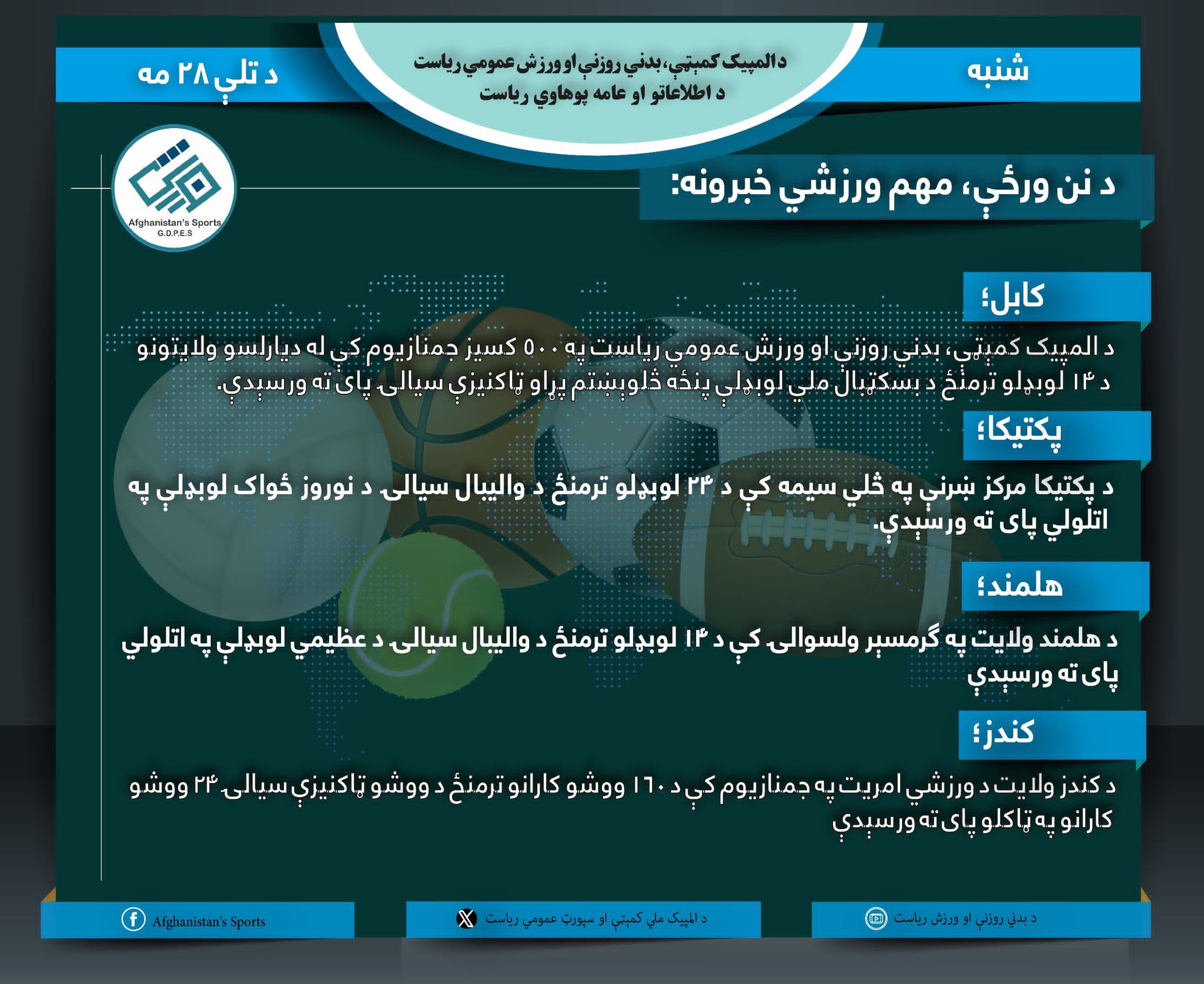 د نن ورځې لنډ ورزشي خبرونه