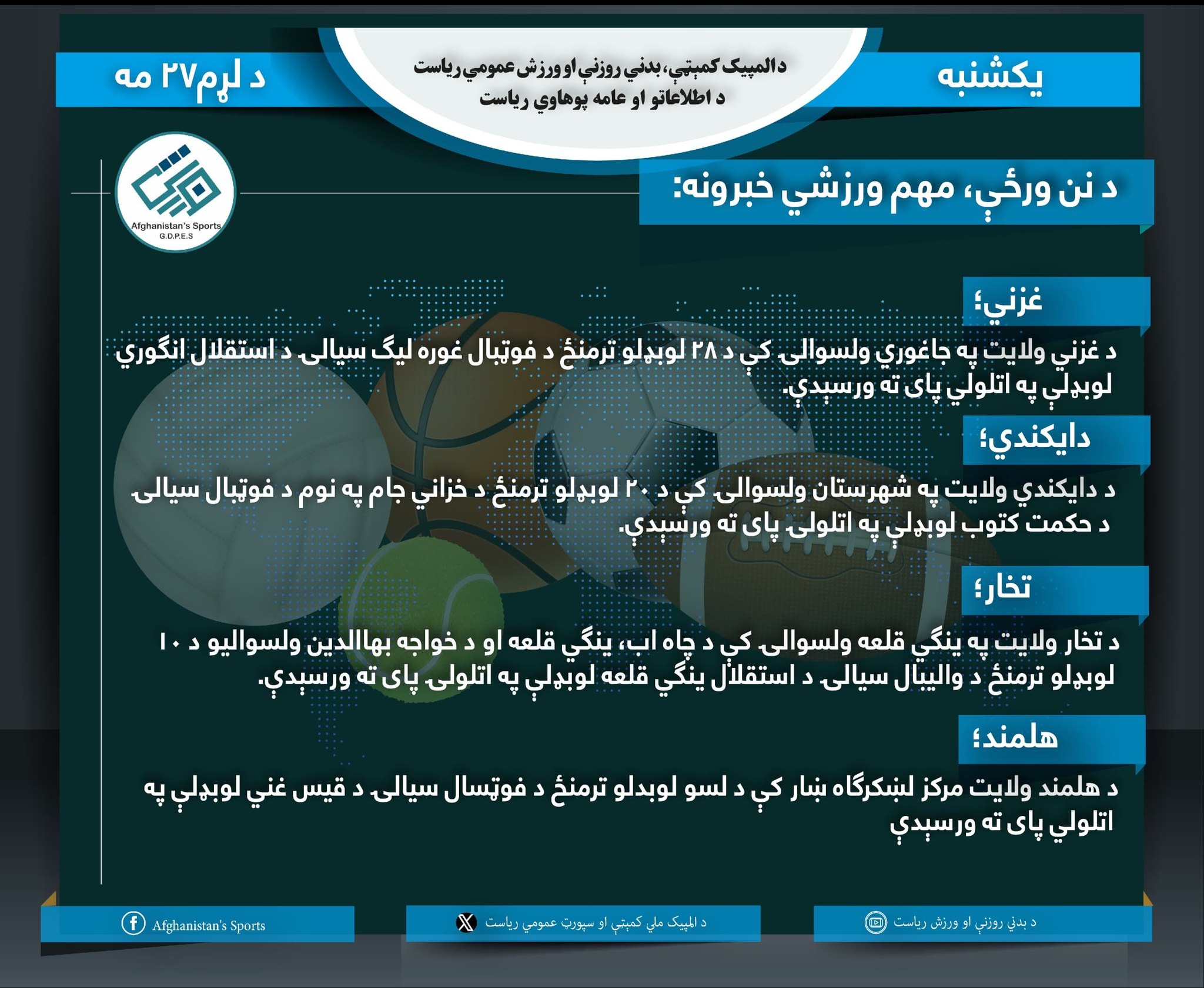 د نن ورځې مهم ورزشي خبرونه