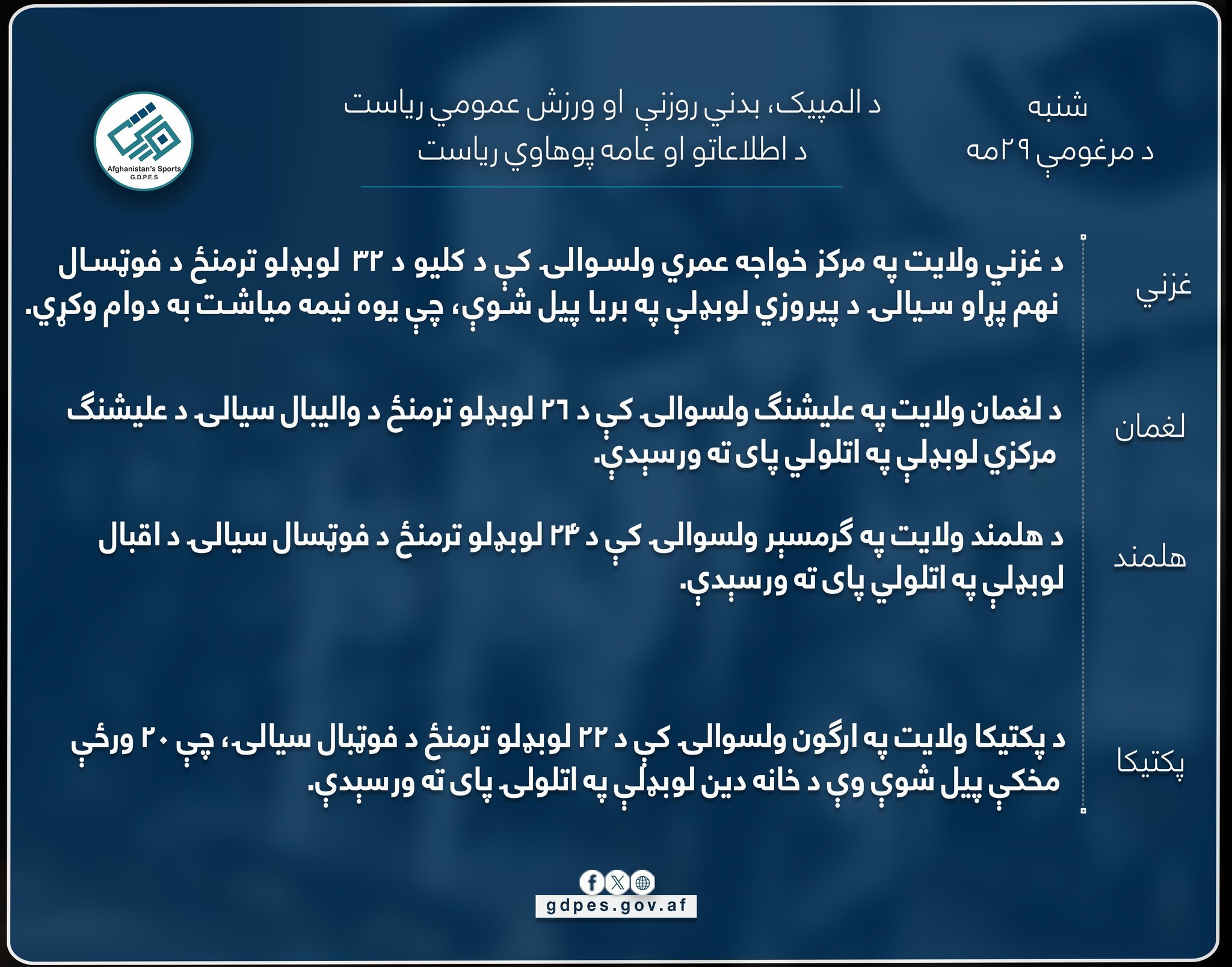 ‏د نن ورځې مهم ورزشي خبرونه