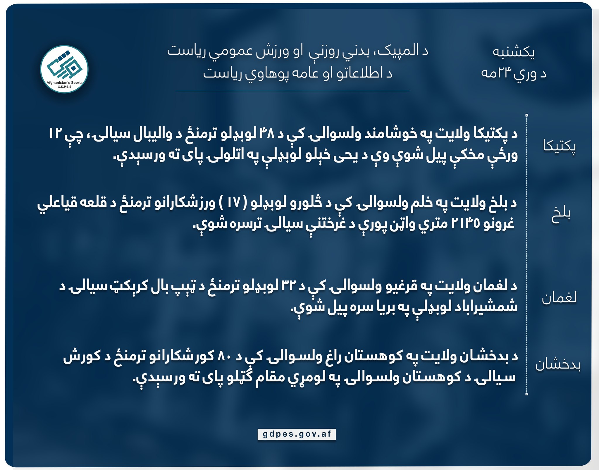 د نن ورځې لنډ ورزشي خبرونه!