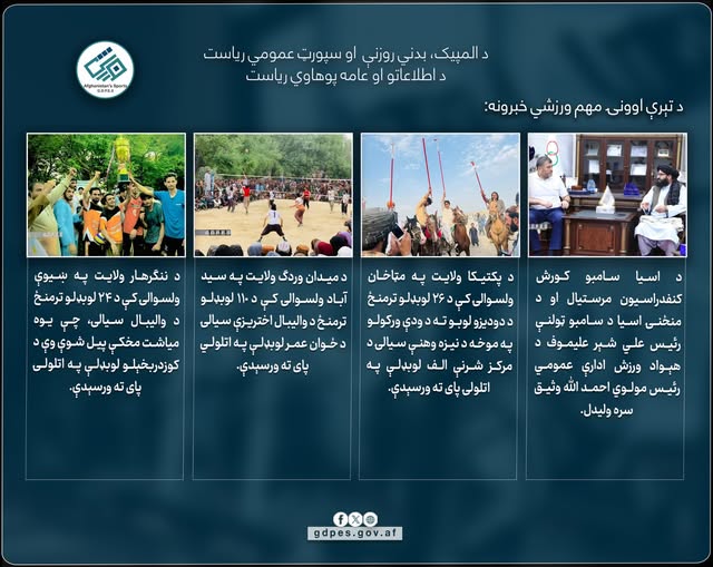 د افغانستان اړوند د تېرې اوونۍ مهم ورزشي خبرونه