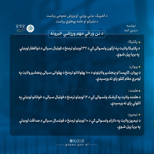 ‏د نن ورځې لنډ او مهم ورزشي خبرونه!