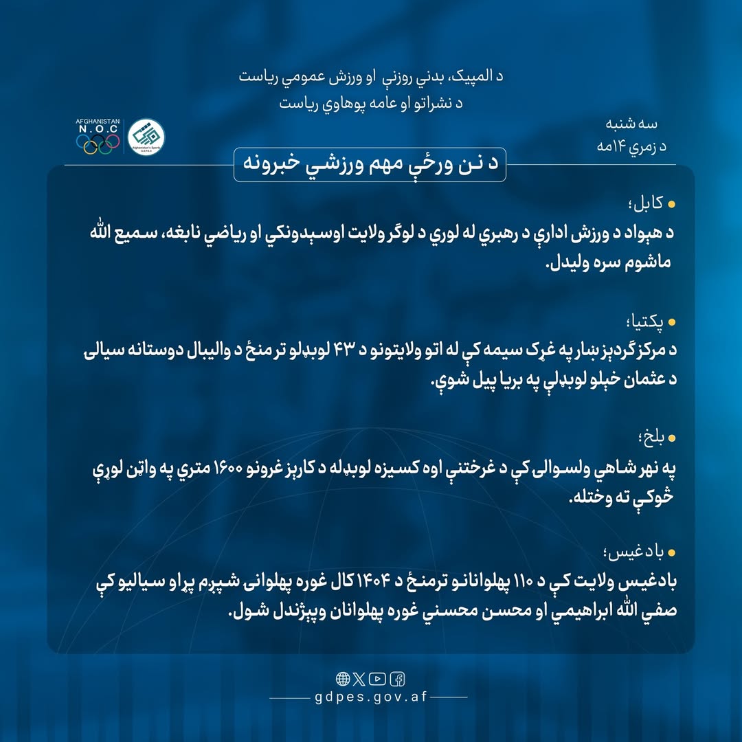 د نن ورځې لنډ او مهم ورزشي خبرونه!
