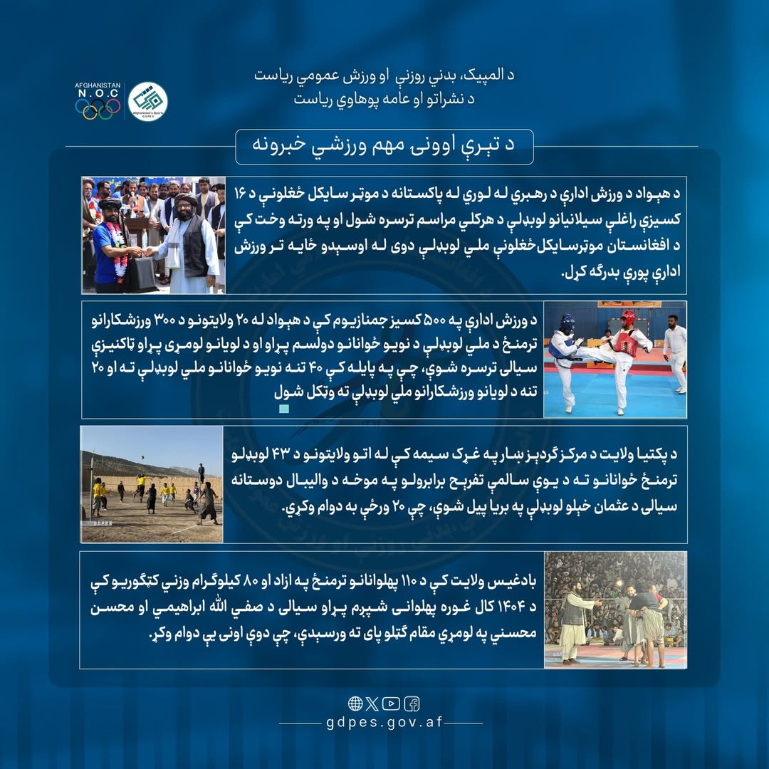 د تېرې اونۍ لنډ او مهم ورزشي خبرونه!