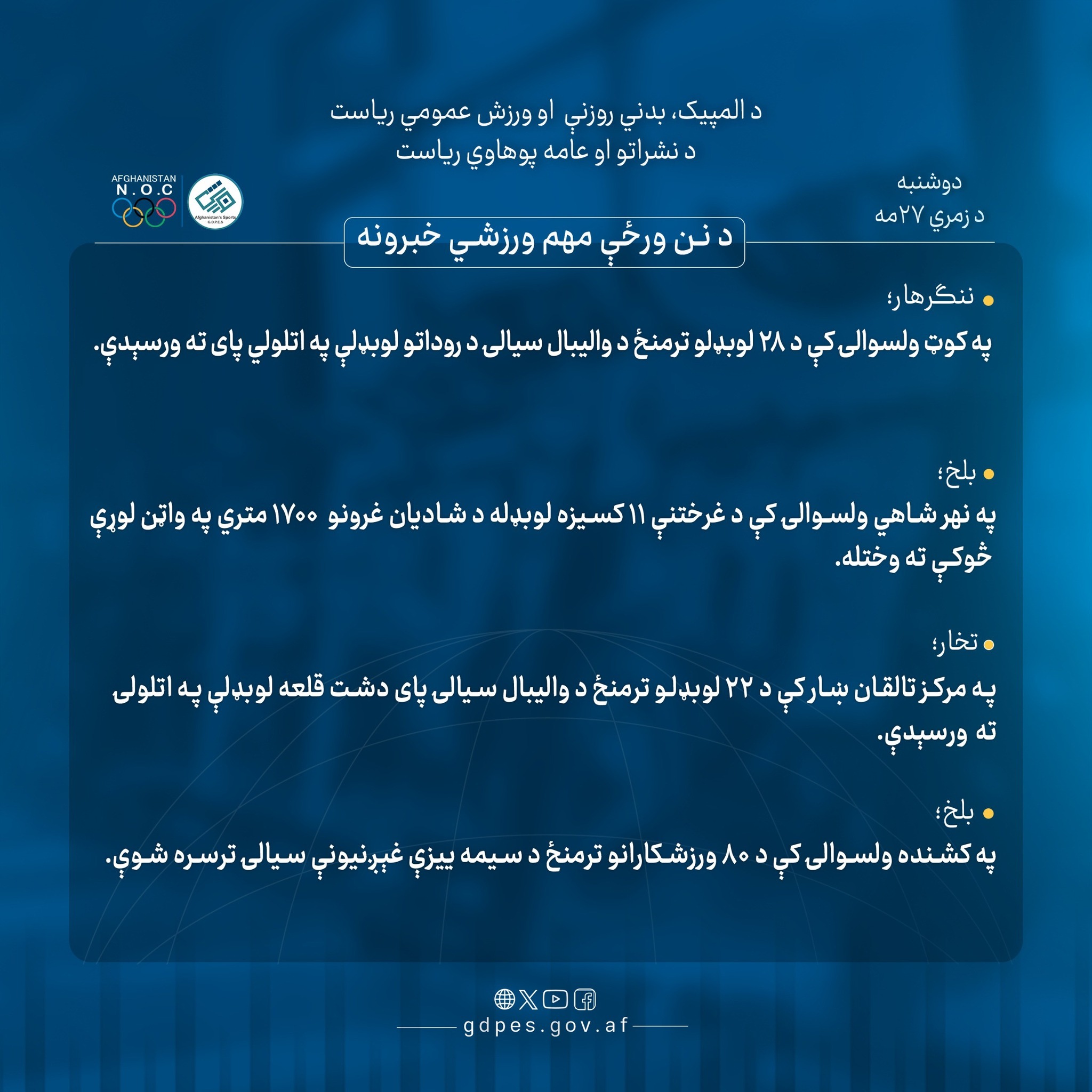 د نن ورځې لنډ او مهم ورزشي خبرونه!