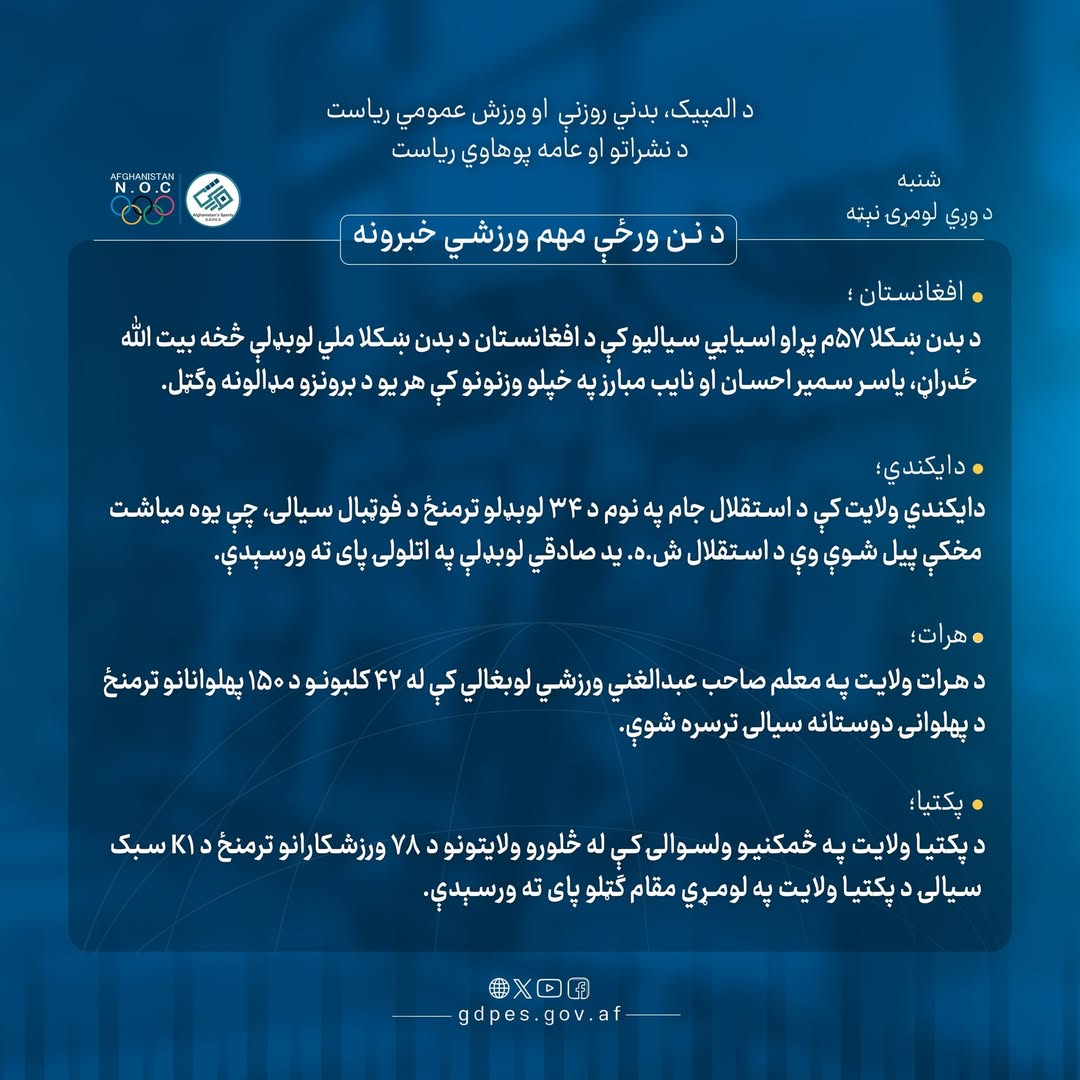 د نن ورځې مهم ورزشي خبرونه!