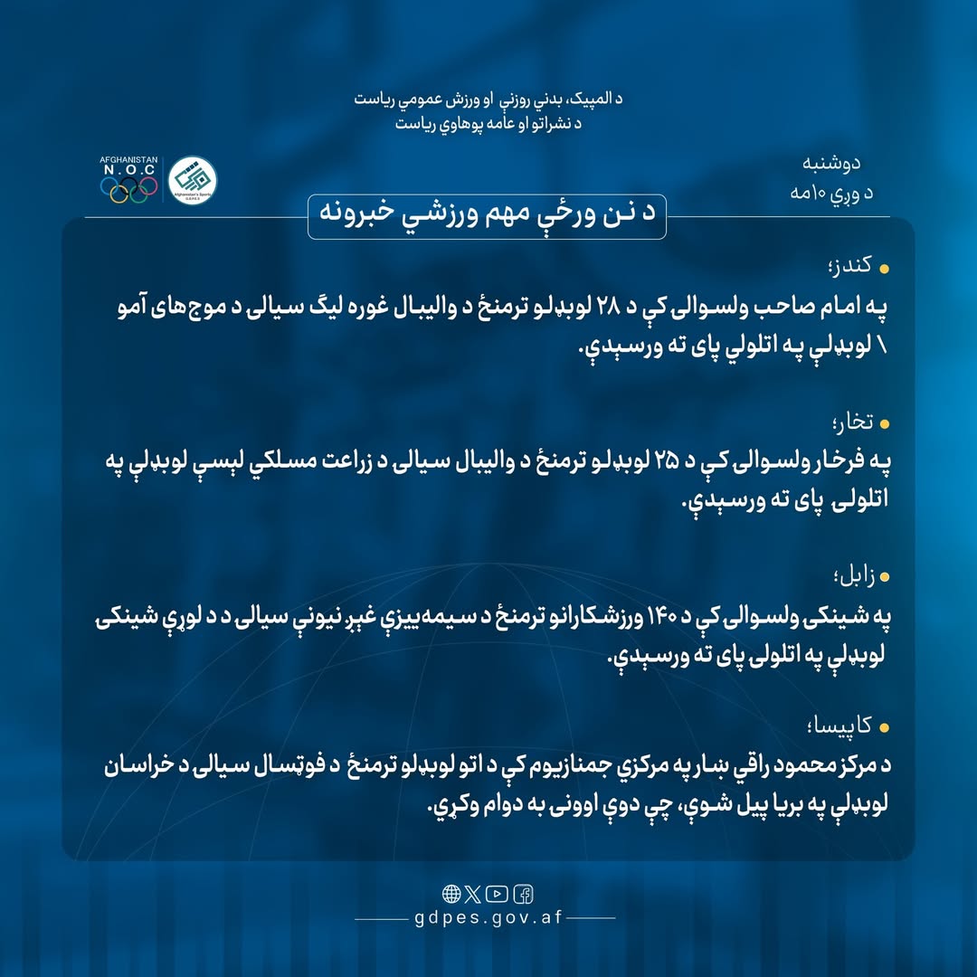 د نن ورځې مهم ورزشي خبرونه!