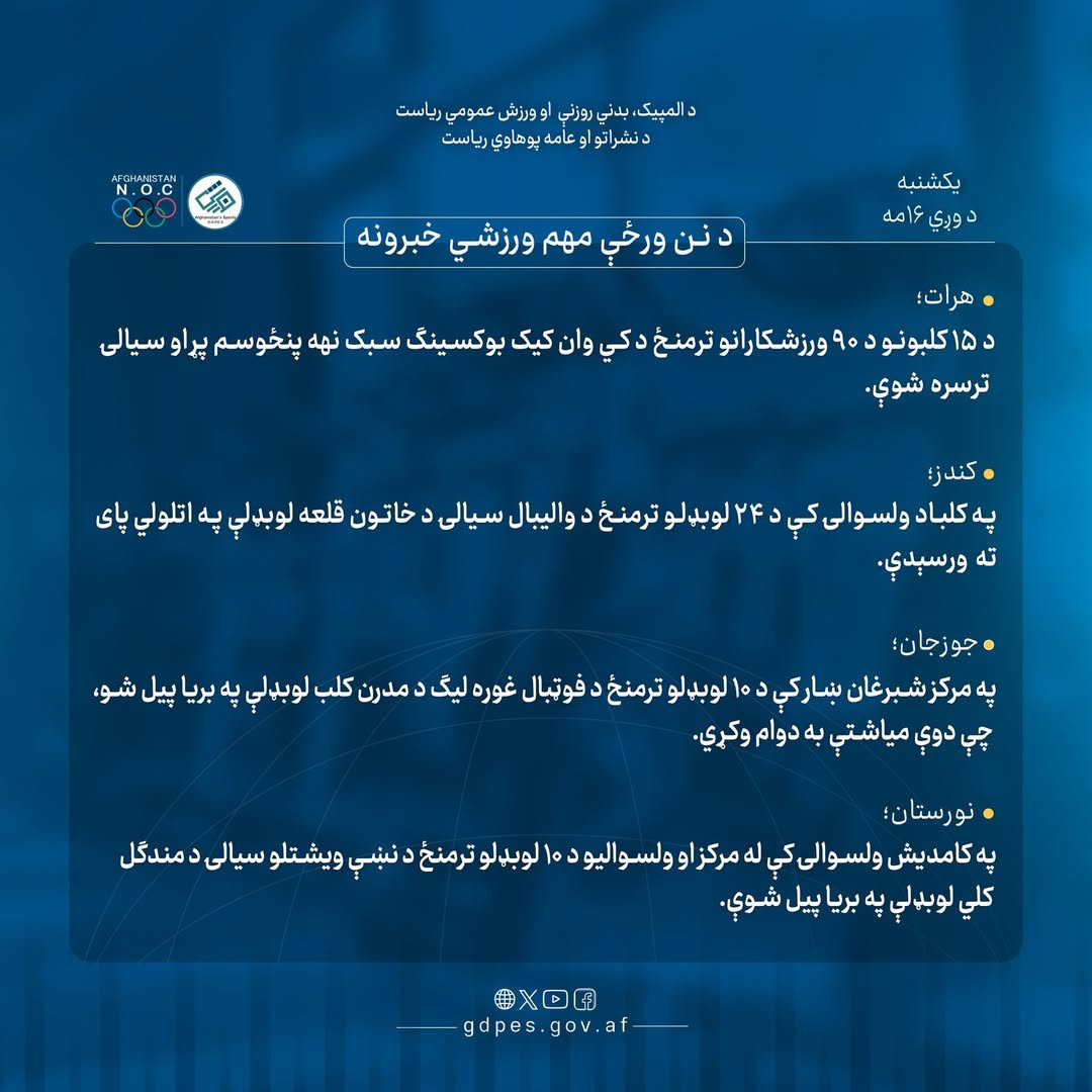 د نن ورځې مهم ورزشي خبرونه!