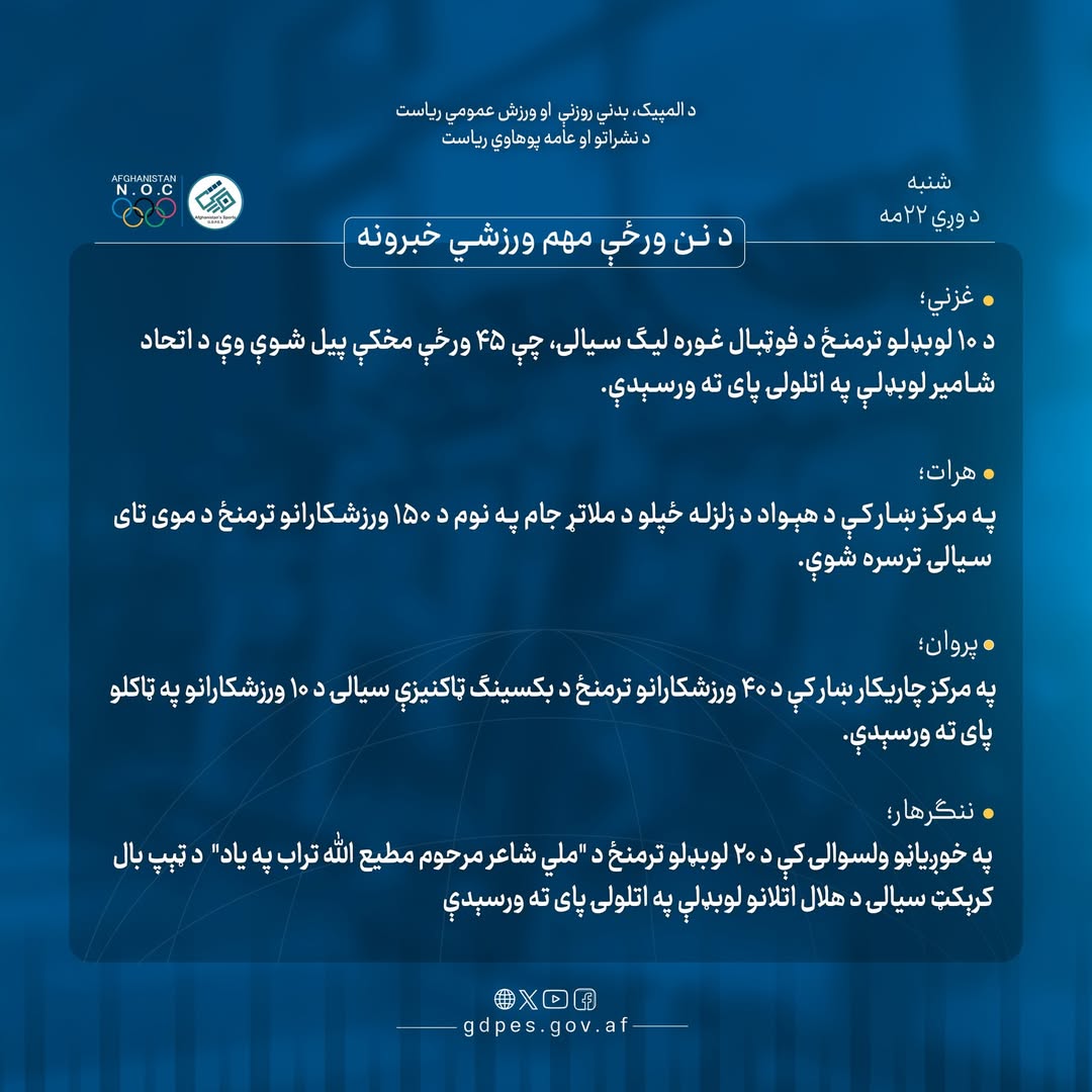 د نن ورځې مهم ورزشي خبرونه!