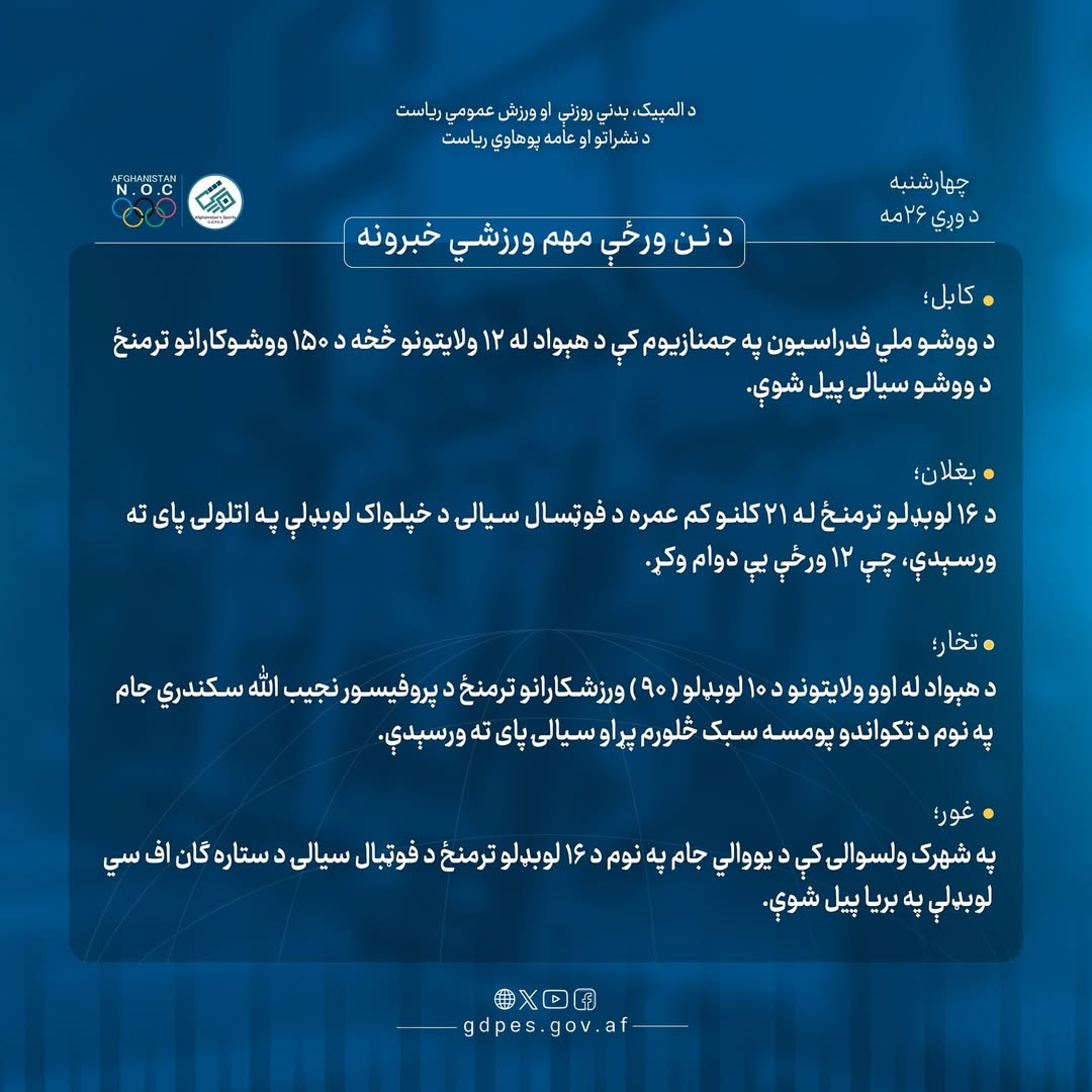 د‌ نن ورځې مهم ورزشي خبرونه!