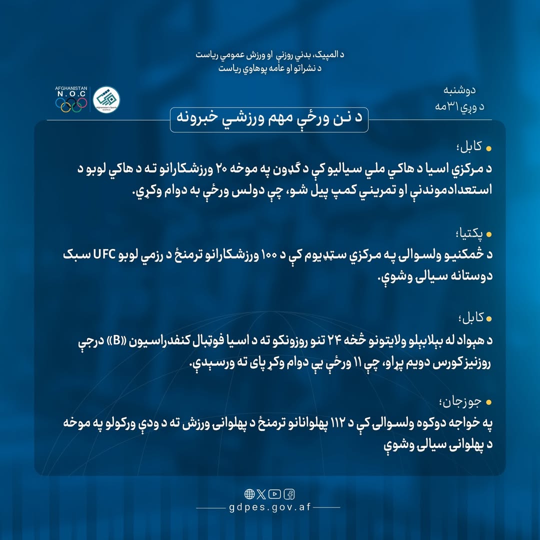 د نن ورځې مهم ورزشي خبرونه!