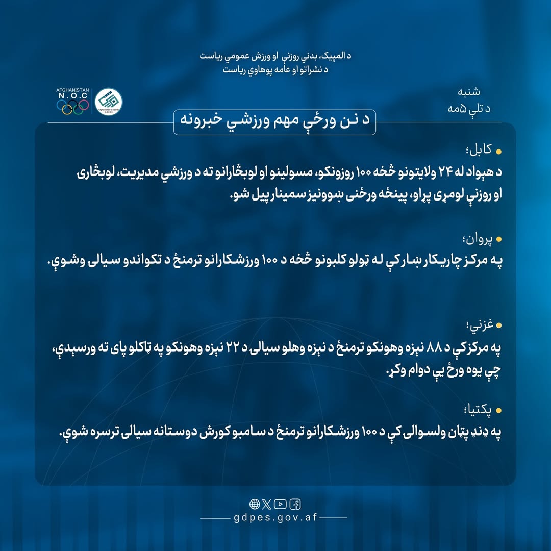 د افغانستان اړوند د نن ورځې لنډ او مهم ورزشی خبرونه!