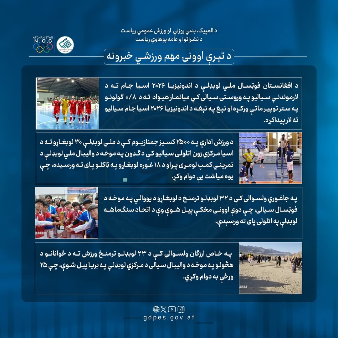 د افغانستان اړوند د تېرې اوونۍ لنډ او مهم ورزشي خبرونه!