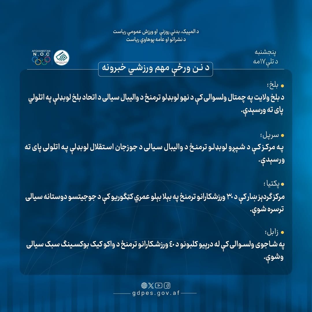 د افغانستان اړوند د نن ورځې لنډ او مهم ورزشي خبرونه!