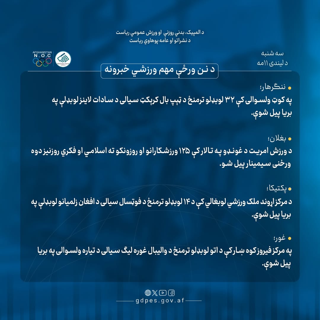 د‌نن ورځې مهم ورزشي خبرونه!