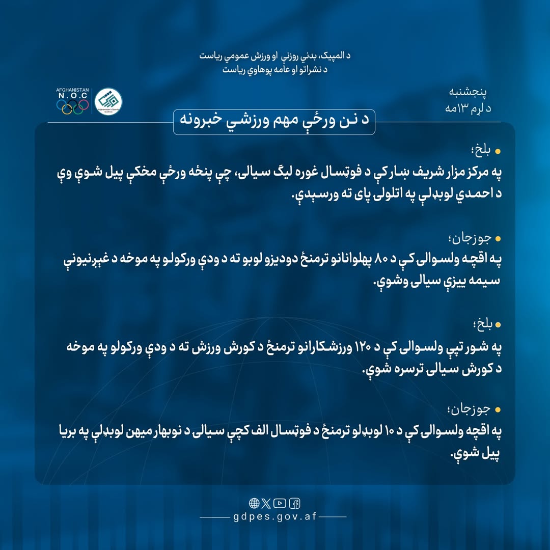 د نن ورځې مهم ورزشي خبرونه!