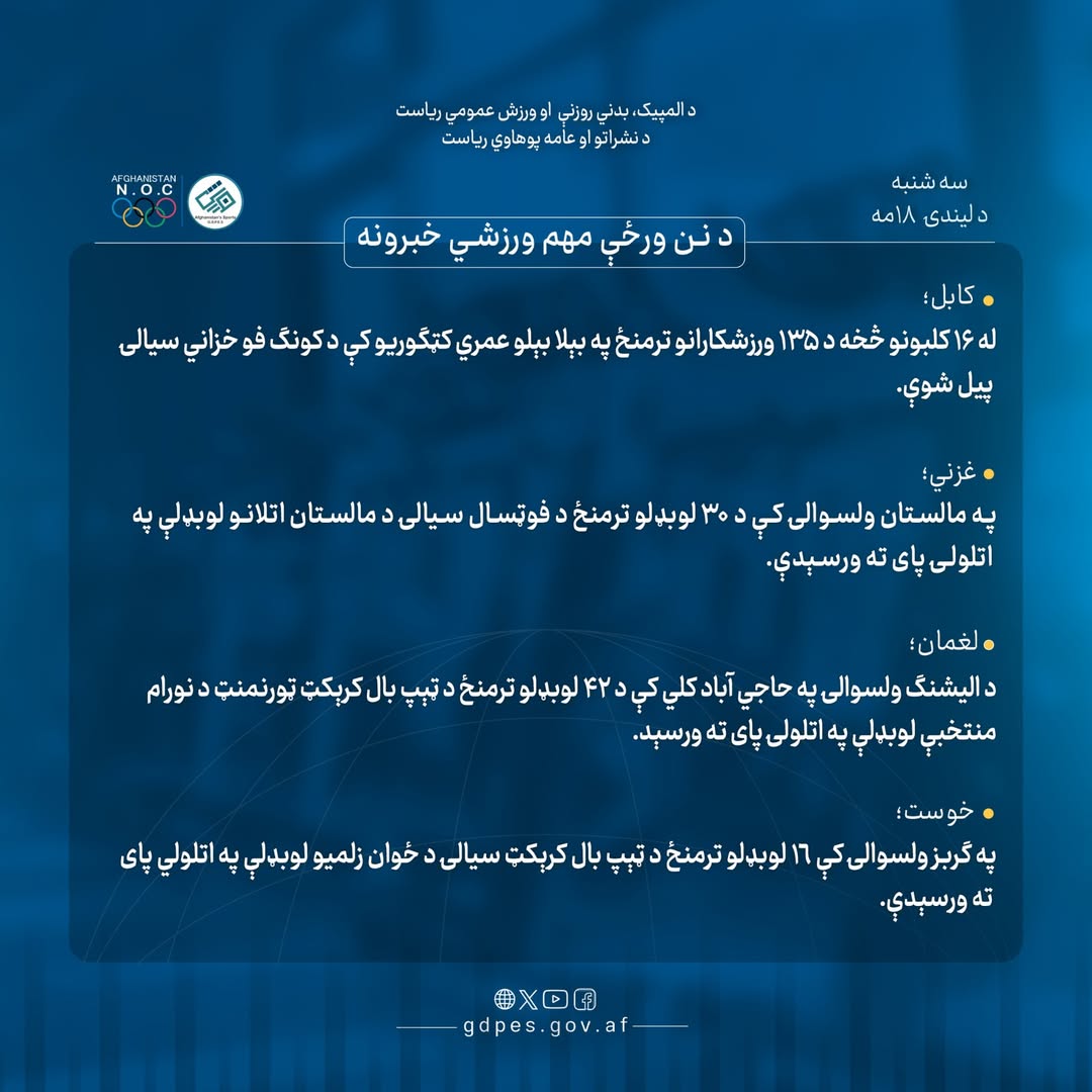 د نن ورځې مهم ورزشي خبرونه!