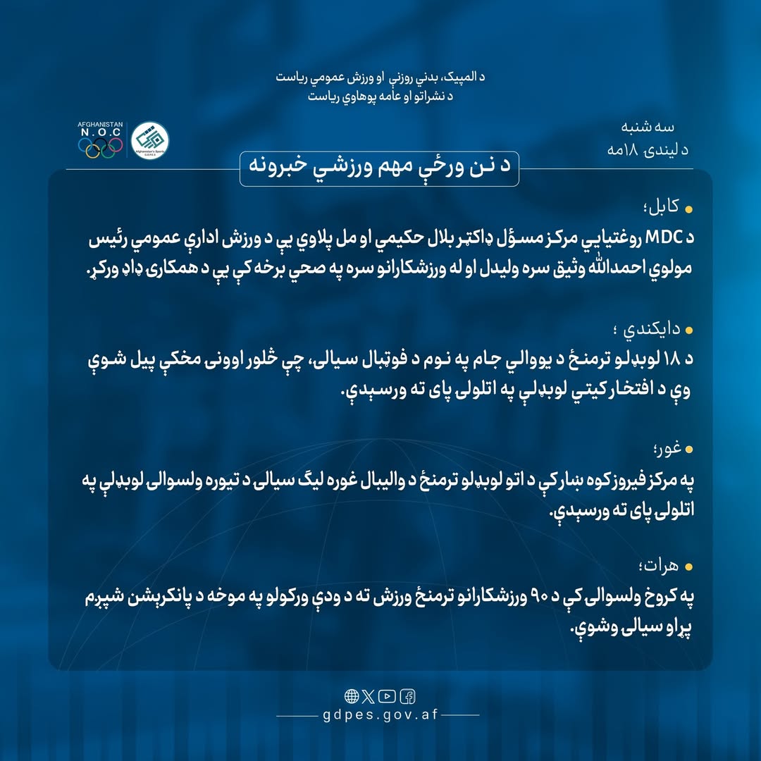 د نن ورځې مهم ورزشي خبرونه!