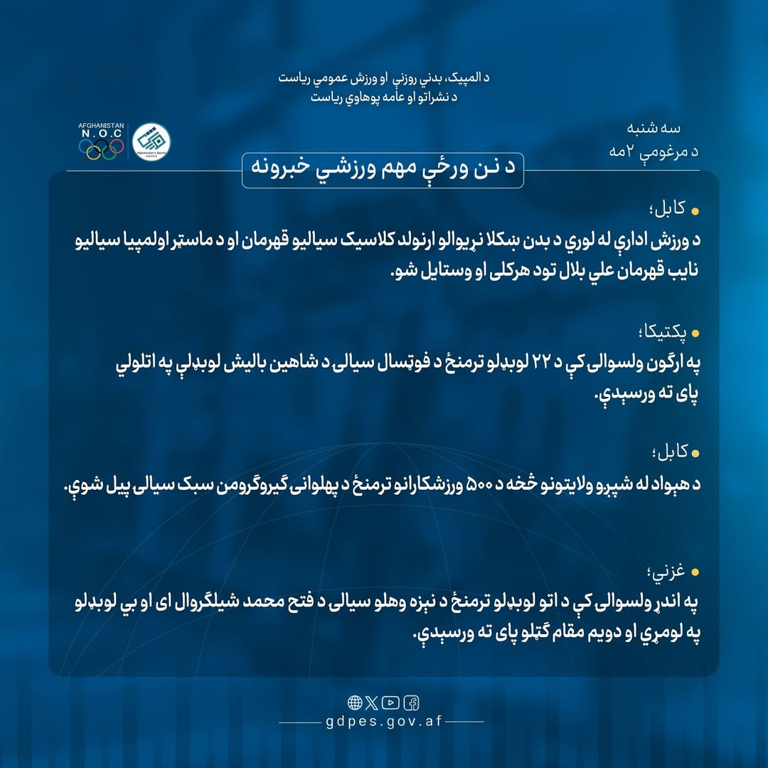 د نن ورځې مهم ورزشي خبرونه!