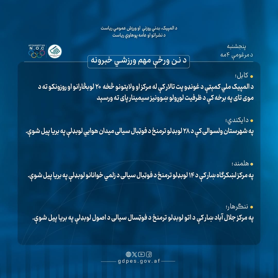 د افغانستان اړوند د نن ورځې مهم ورزشي خبرونه