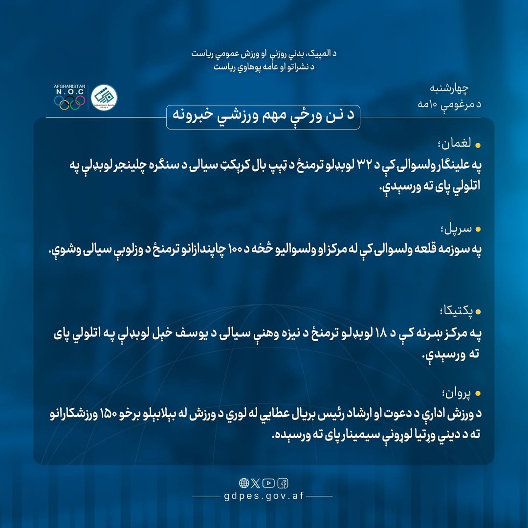 #د_افغانستان_اړوند_د_نن_ورځې_مهم_ورزشي_خبرونه