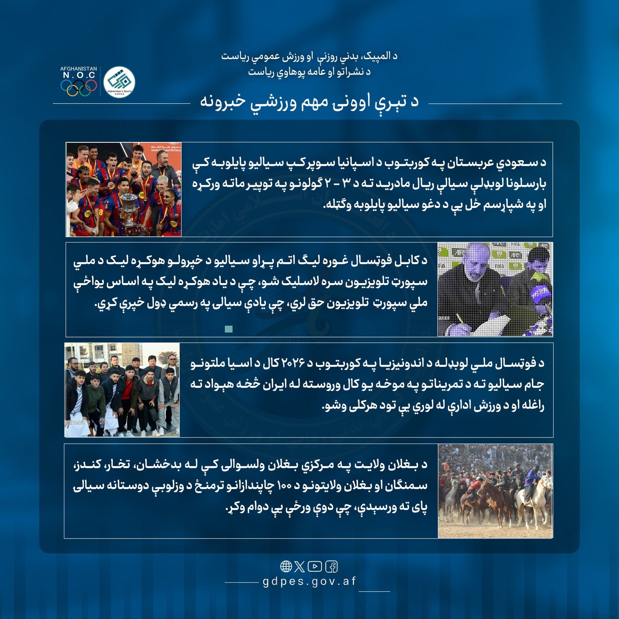 #د_افغانستان_اړوند_د_تېرې_اوونۍ_مهم_ورزشي_خبرونه