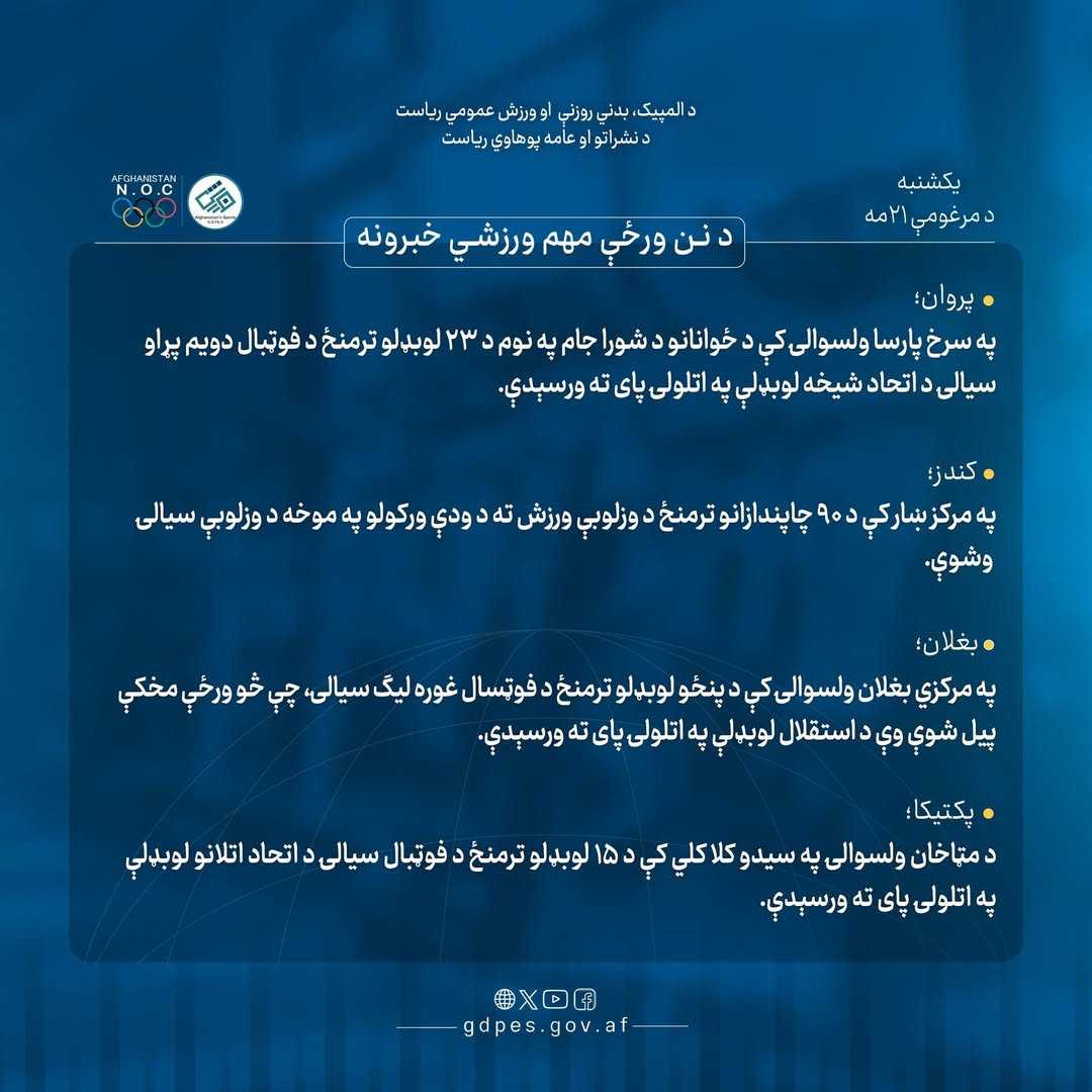 #د_نن_ورځې_مهم_ورزشي_خبرونه