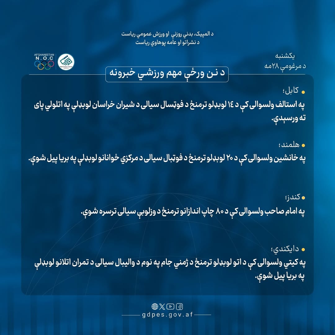 #د_افغانستان_اړوند_د_نن_ورځې_مهم_ورزشي_خبرونه