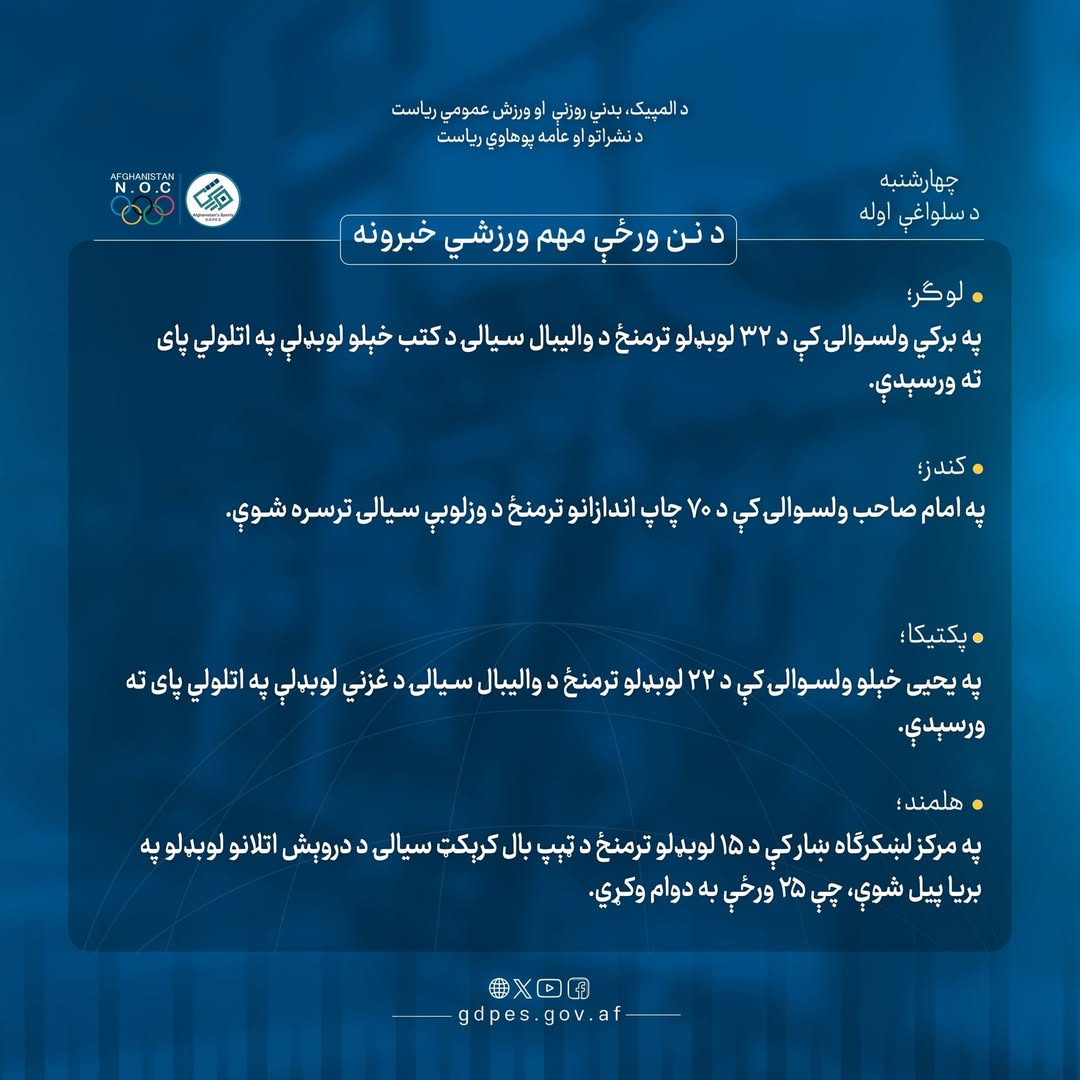 د نن ورځې لنډ او مهم ورزشي خبرونه!