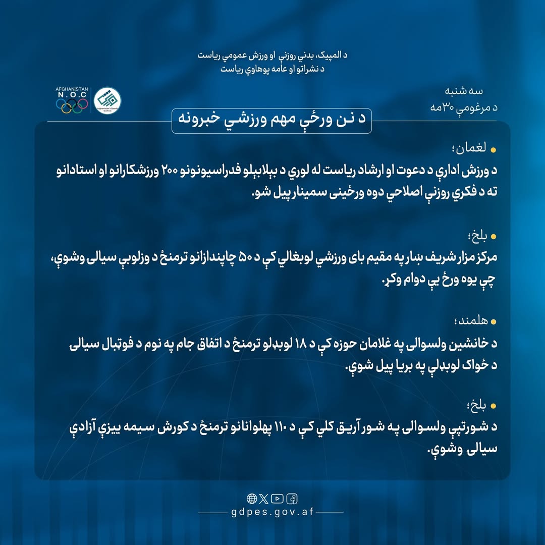 #د_افغانستان_اړوند_د_نن_ورځې_مهم_ورزشي_خبرونه