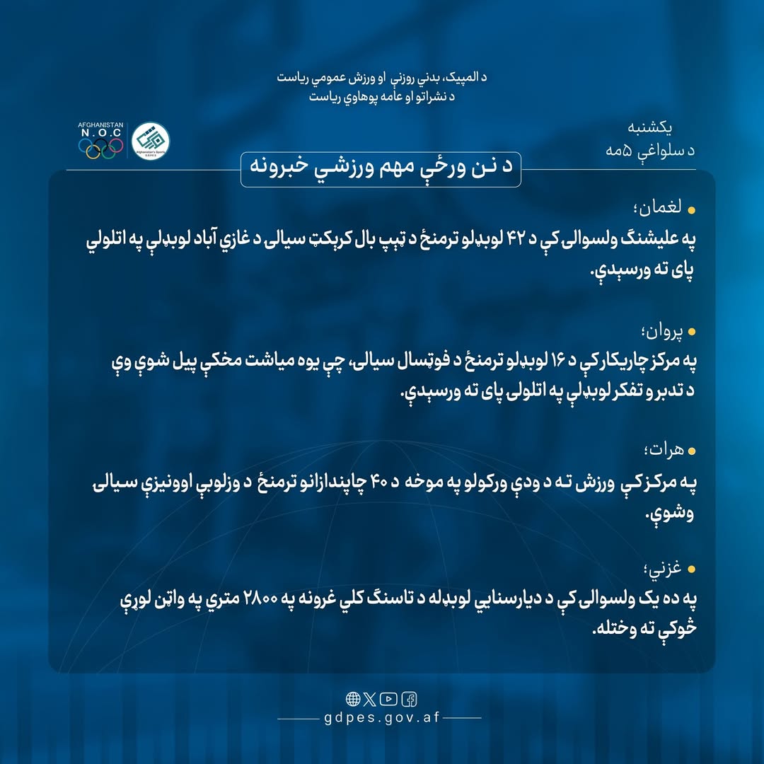 د نن ورځې لنډ او مهم ورزشي خبرونه!