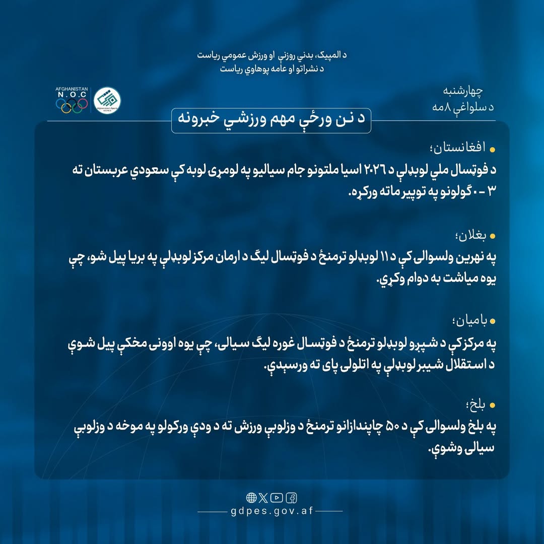 د نن ورځې لنډ او مهم ورزشي خبرونه!