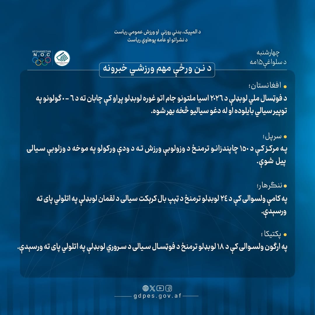 د نن ورځې لنډ او مهم ورزشي خبرونه!