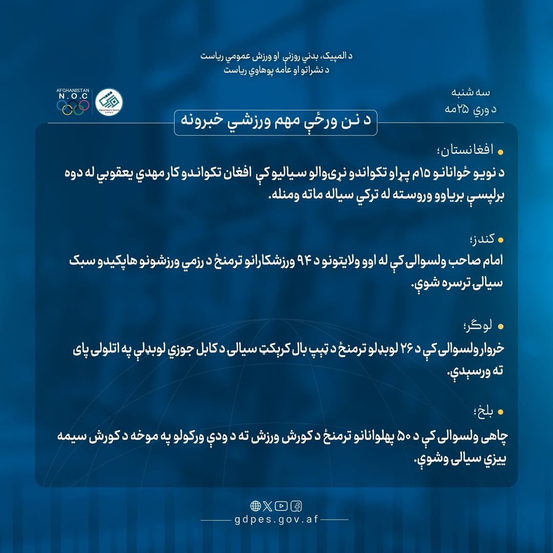 #د_افغانستان_اړوند_د_نن_ورځې_مهم_ورزشي_خبرونه