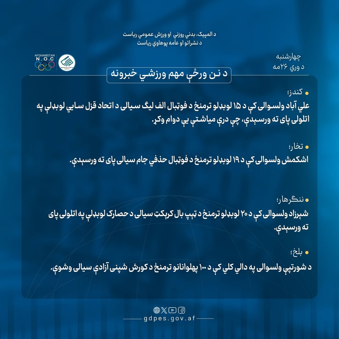 د نن ورځې مهم ورزشي خبرونه!