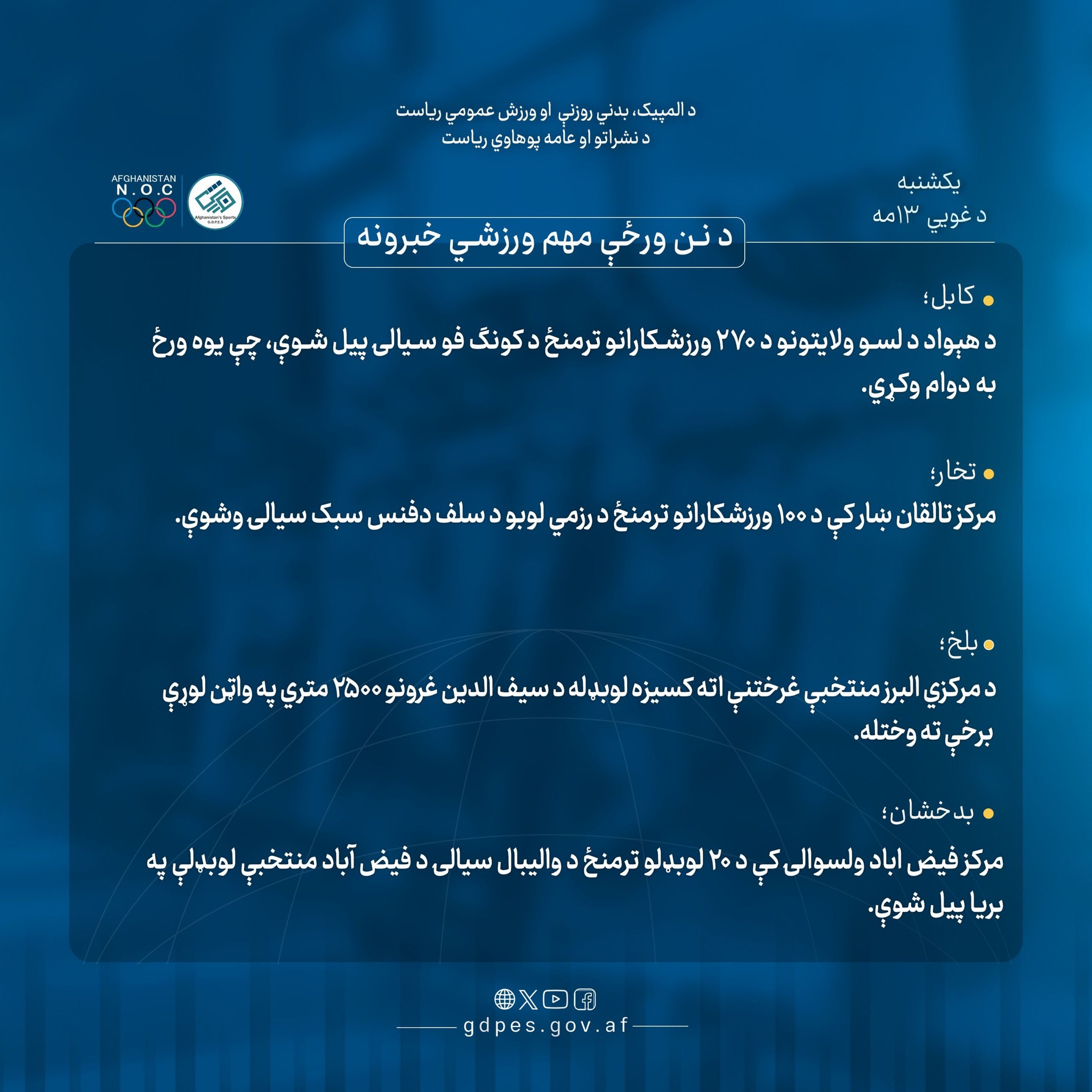 د نن ورځې لنډ او مهم ورزشي خبرونه!