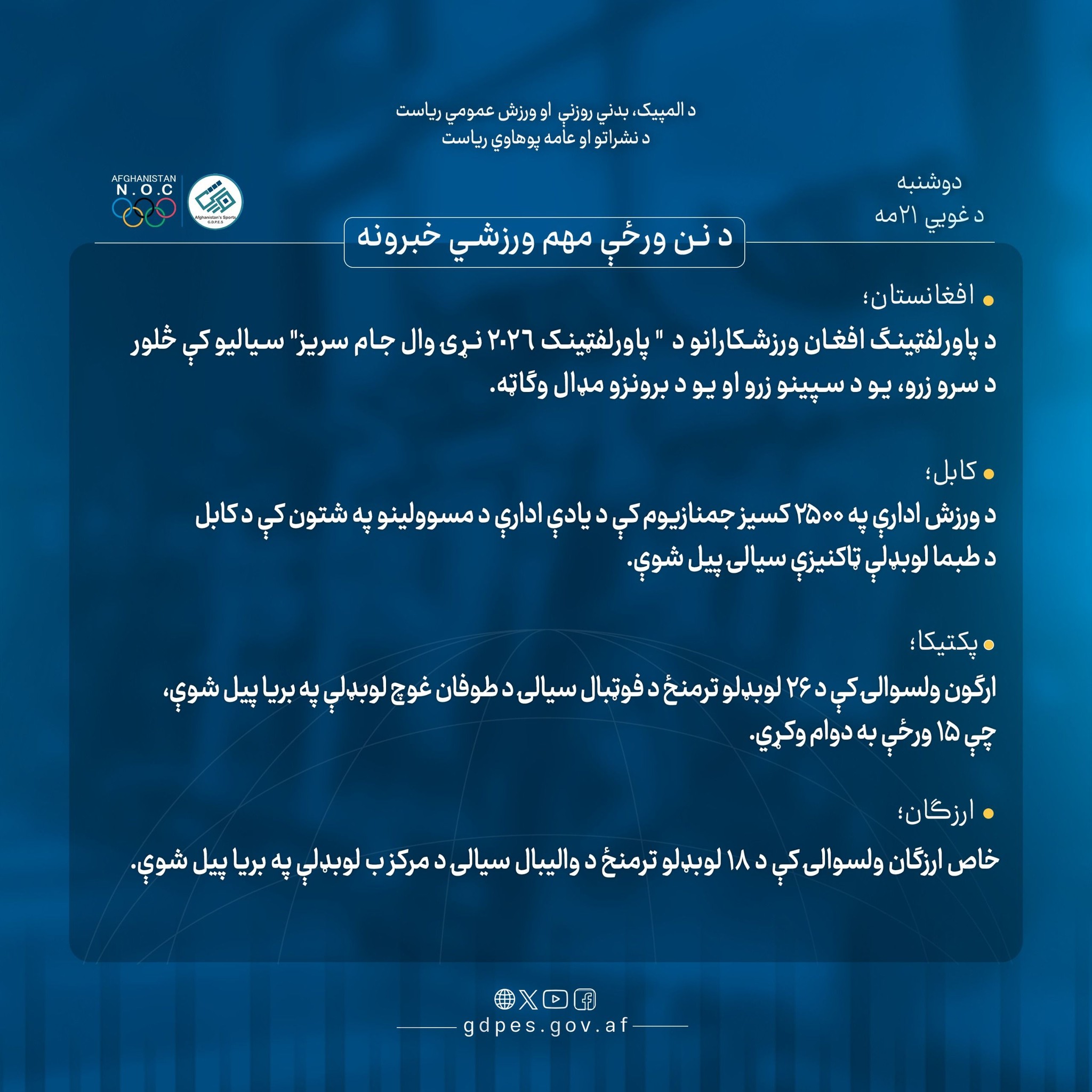 د نن ورځې لنډ او مهم ورزشي خبرونه!