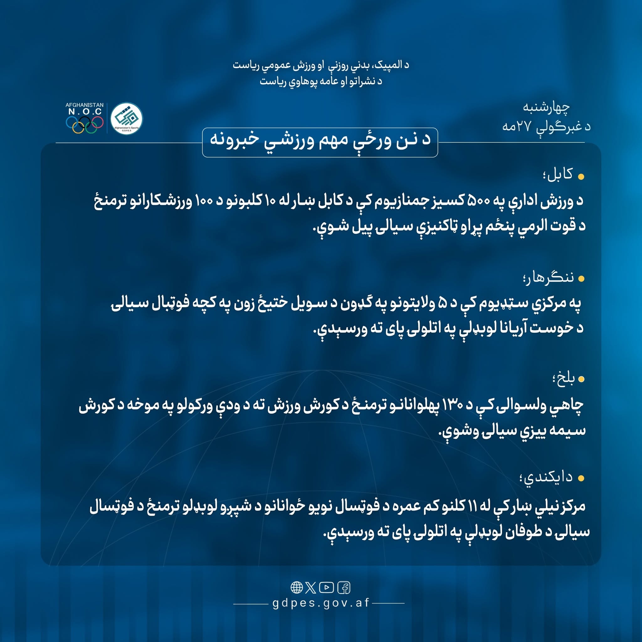 د نن ورځې مهم ورزشي خبرونه!