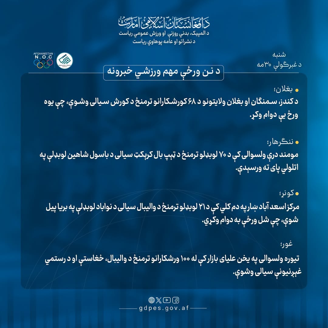 د نن ورځې مهم ورزشي خبرونه!