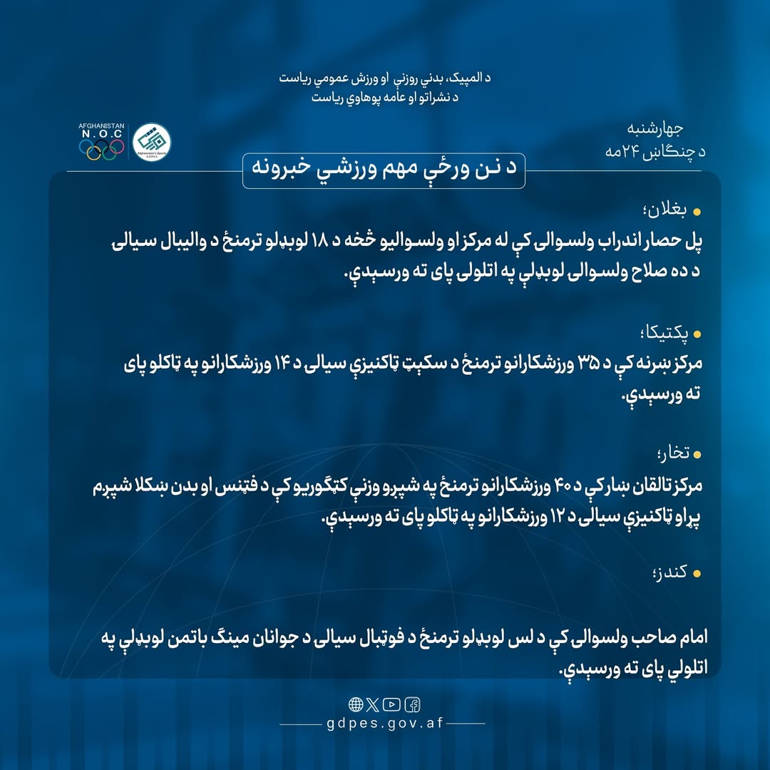 د نن ورځې لنډ او مهم ورزشي خبرونه!
