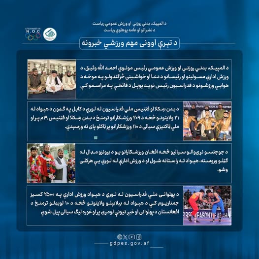 د افغانستان اړوند د تېرې اوونۍ لنډ او مهم ورزشي خبرونه!