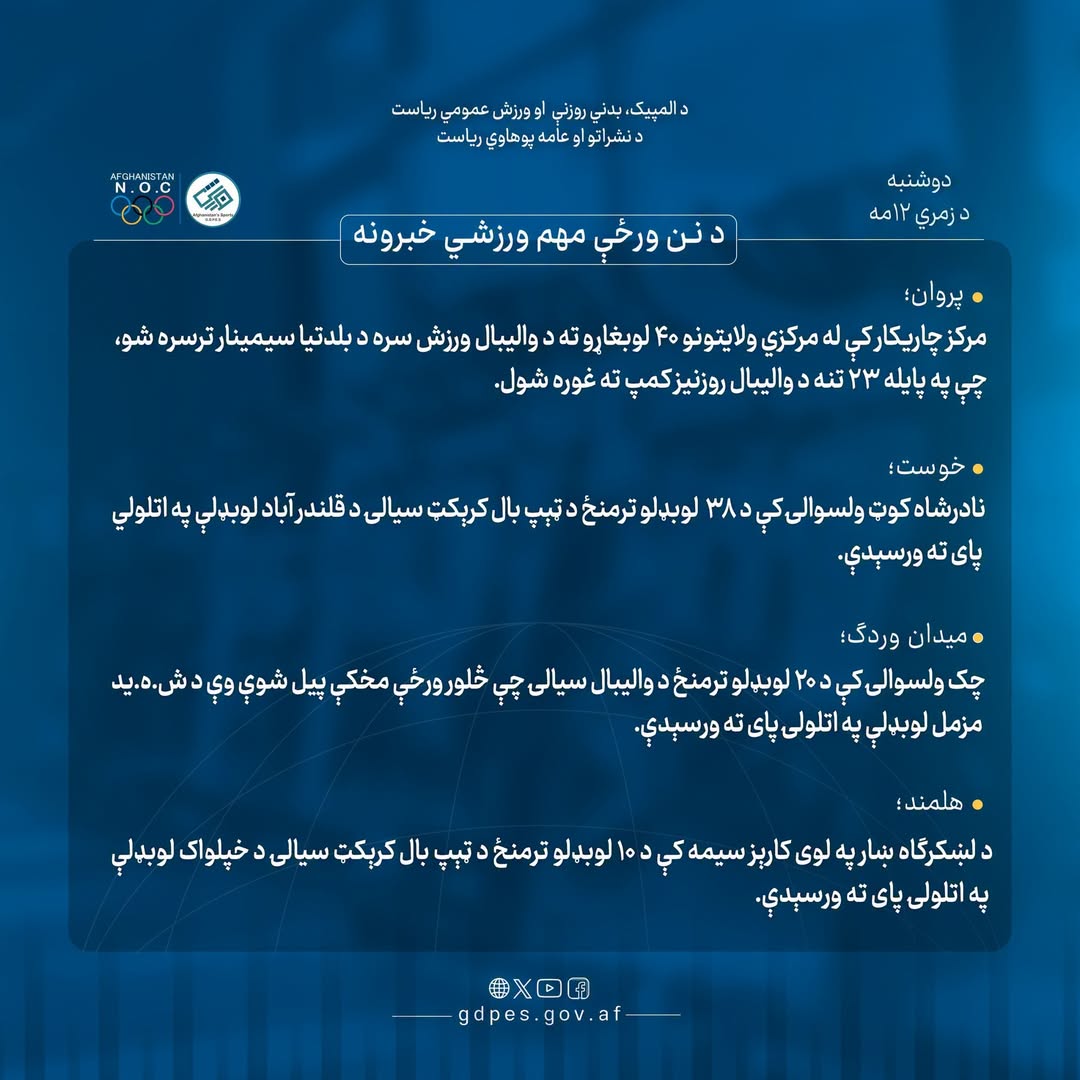 د نن ورځې لنډ او مهم ورزشي خبرونه!