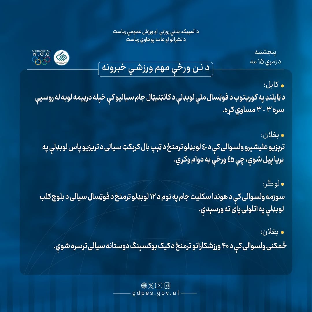 د نن ورځې لنډ او مهم ورزشي خبرونه!
