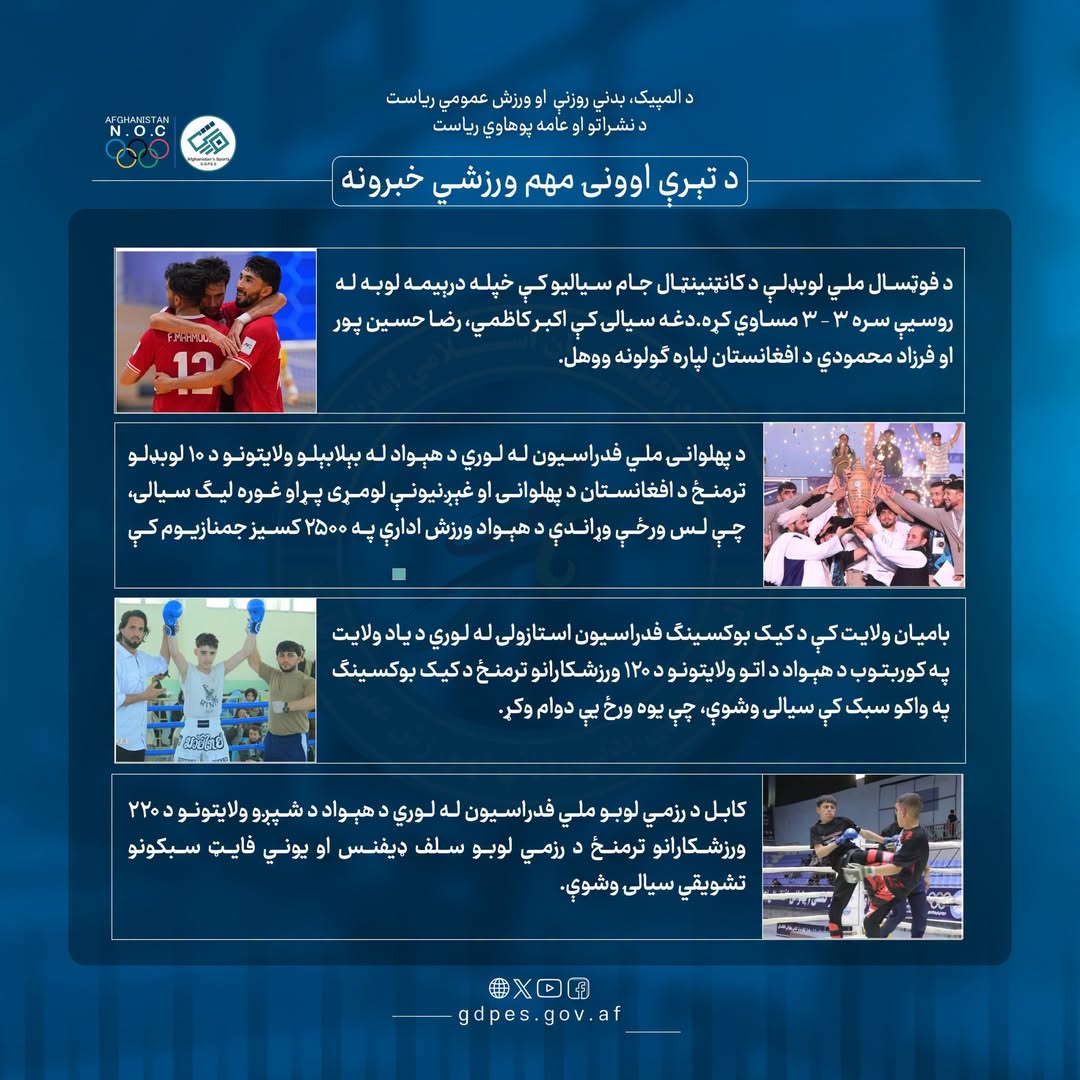 د افغانستان اړوند د تېرې اوونۍ لنډ او مهم ورزشي خبرونه!