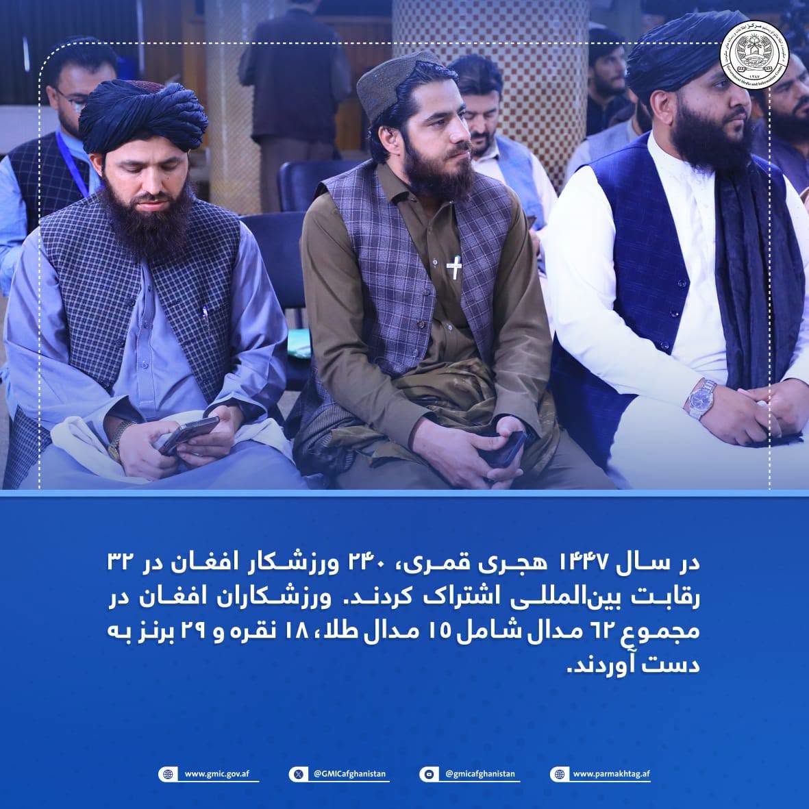 در سال ۱۴۴۷ هجری قمری، حدود ۲۴۰ ورزشکار افغان در ۳۲ رقابت ورزشی بین‌المللی اشتراک کرده‌اند که در نتیجه، ورزشکاران کشور موفق به کسب ۶۲ مدال شامل ۱۵ مدال طلا، ۱۸ مدال نقره و ۲۹ مدال برنز شده‌اند.