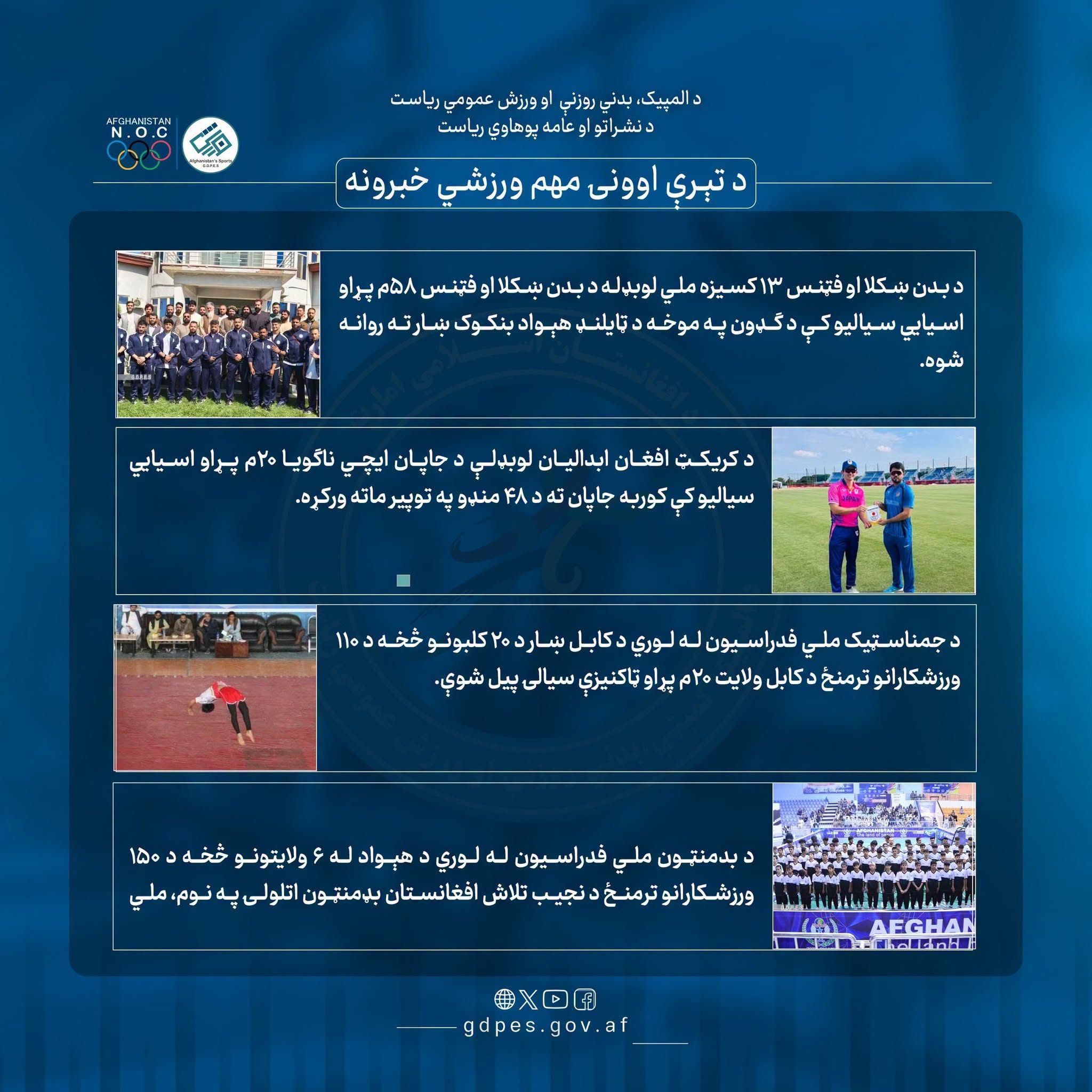 د افغانستان اړوند د تېرې اوونۍ لنډ او مهم ورزشي خبرونه!